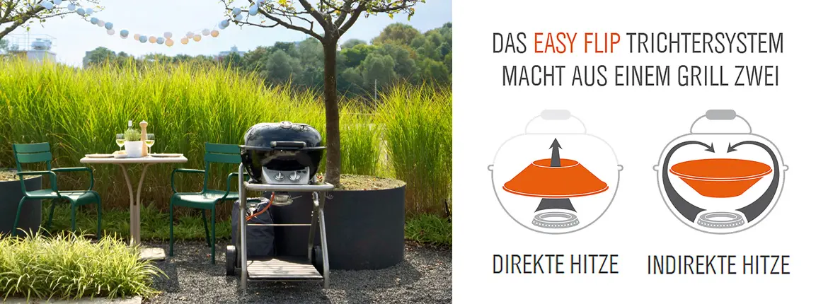 Blog Alles neu macht der Mai 2018